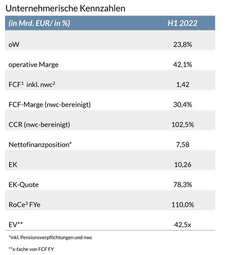 hermes aktien kaufen